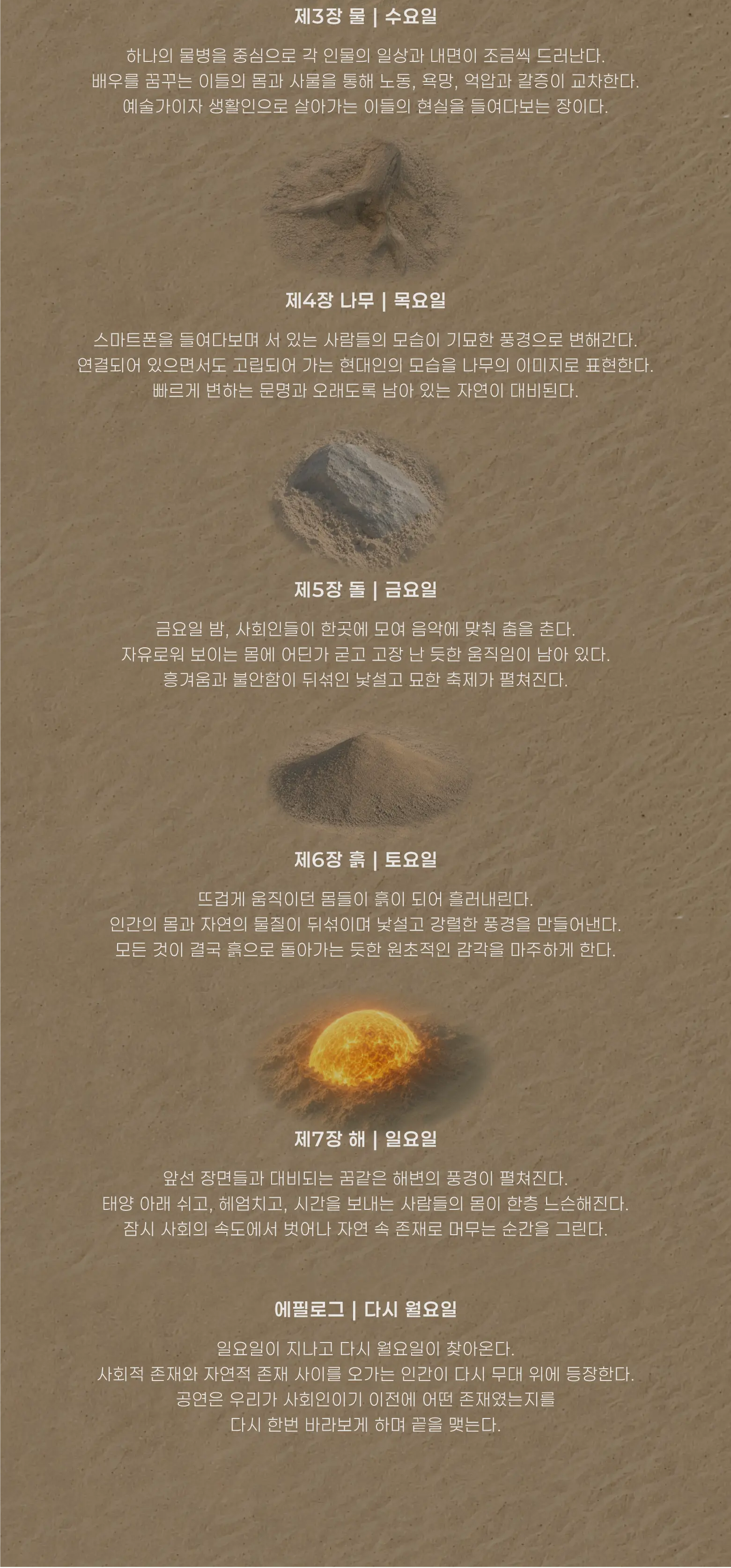 제3장 물 | 수요일 하나의 물병을 중심으로 각 인물의 일상과 내면이 조금씩 드러난다. 배우를 꿈꾸는 이들의 몸과 사물을 통해 노동, 욕망, 억압과 갈증이 교차한다. 예술가이자 생활인으로 살아가는 이들의 현실을 들여다보는 장이다.  제4장 나무 | 목요일 스마트폰을 들여다보며 서 있는 사람들의 모습이 기묘한 풍경으로 변해간다. 연결되어 있으면서도 고립되어 가는 현대인의 모습을 나무의 이미지로 표현한다. 빠르게 변하는 문명과 오래도록 남아 있는 자연이 대비된다.  제5장 돌 | 금요일 금요일 밤, 사회인들이 한곳에 모여 음악에 맞춰 춤을 춘다. 자유로워 보이는 몸에 어딘가 굳고 고장 난 듯한 움직임이 남아 있다. 흥겨움과 불안함이 뒤섞인 낯설고 묘한 축제가 펼쳐진다.  제6장 흙 | 토요일 뜨겁게 움직이던 몸들이 흙이 되어 흘러내린다. 인간의 몸과 자연의 물질이 뒤섞이며 낯설고 강렬한 풍경을 만들어낸다. 모든 것이 결국 흙으로 돌아가는 듯한 원초적인 감각을 마주하게 한다.  제7장 해 | 일요일 앞선 장면들과 대비되는 꿈같은 해변의 풍경이 펼쳐진다. 태양 아래 쉬고, 헤엄치고, 시간을 보내는 사람들의 몸이 한층 느슨해진다. 잠시 사회의 속도에서 벗어나 자연 속 존재로 머무는 순간을 그린다.  에필로그 | 다시 월요일 일요일이 지나고 다시 월요일이 찾아온다. 사회적 존재와 자연적 존재 사이를 오가는 인간이 다시 무대 위에 등장한다. 공연은 우리가 사회인이기 이전에 어떤 존재였는지를 다시 한번 바라보게 하며 끝을 맺는다.